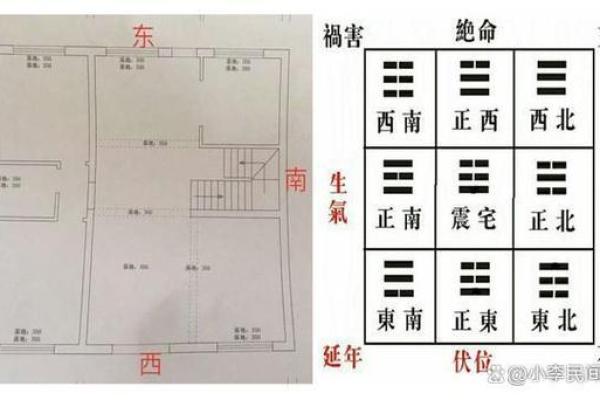 电视剧房子风水设计图片