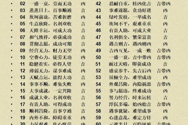 姓名测试吉吉,名字吉祥吉凶测试 姓名测试吉吉,名字吉祥吉凶测试