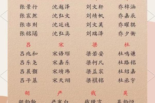 舜缘居八字起名给名字找一个好缘份
