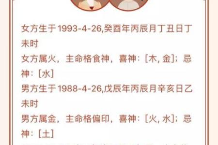 根据两人八字看结婚吉日