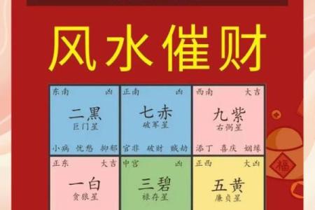 做一个旺财风水布局让你的财运大发 来年好运连连