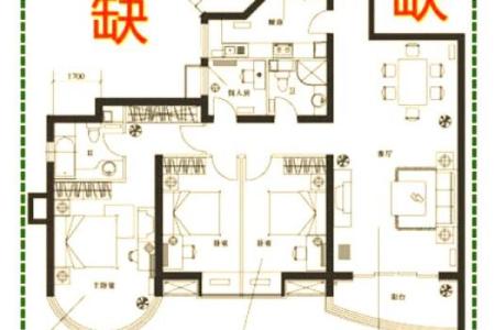 房屋缺角风水化解方法 房屋补角最好的方法
