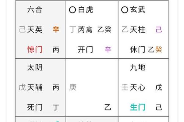 八字纯阴命格奇硬,纯阴女命八字带癸漂亮