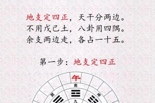 如何利用风水让丈夫的事业顺利