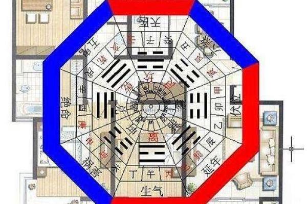 企业风水有哪些禁忌？