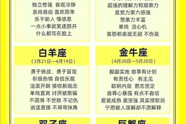 很有计划性的星座有哪些