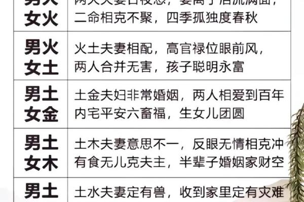 男女生辰八字算命 男女生辰八字算命