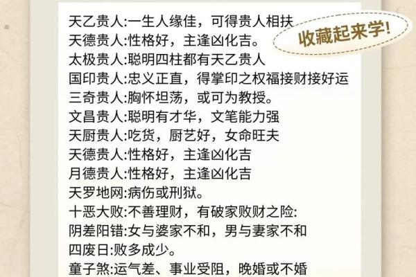 八字命理中的“浑不楞”，理气进退需理会