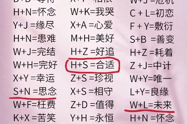 免费测试情侣名字,情侣姓名测试 免费测试情侣名字,情侣姓名测试