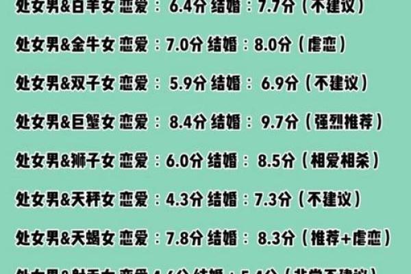 免费测试情侣名字,情侣姓名测试 免费测试情侣名字,情侣姓名测试