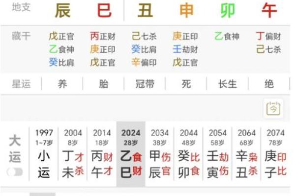 男命八字无财星看婚姻 财星是喜以 男命八字无财星看婚姻 财星是喜以