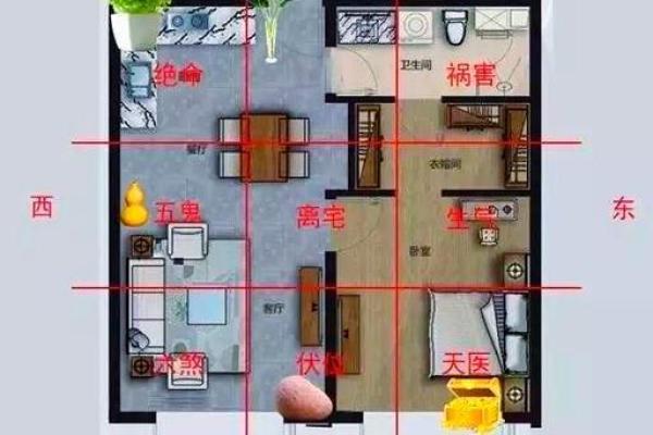 购买房子怎么看风水