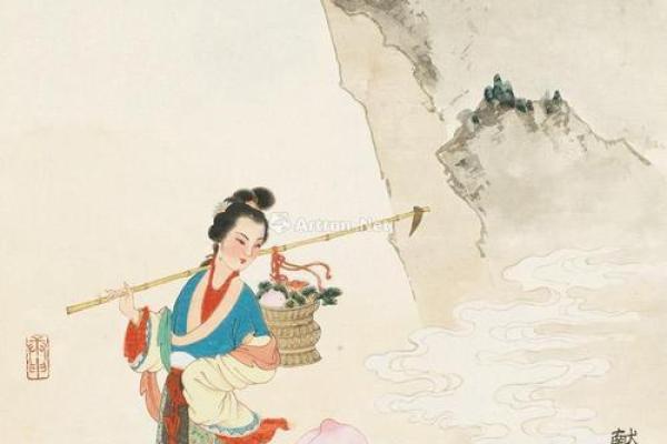 吕祖灵签王母祝寿