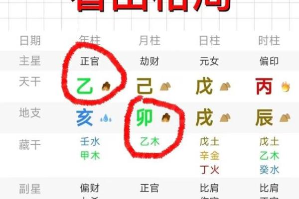 探究八字格局高低十二的运势转机及应对之策