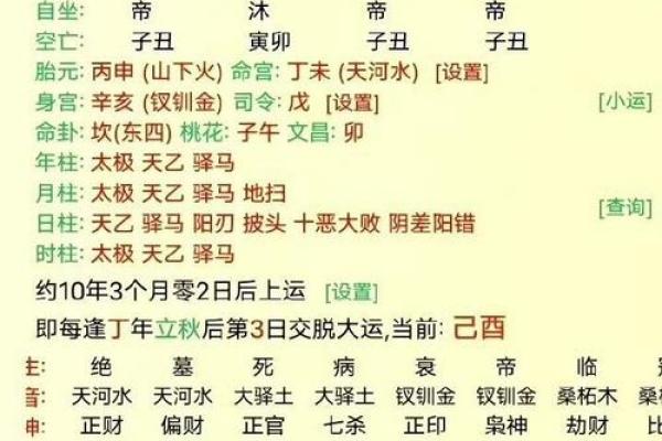 八字忌财 八字忌财