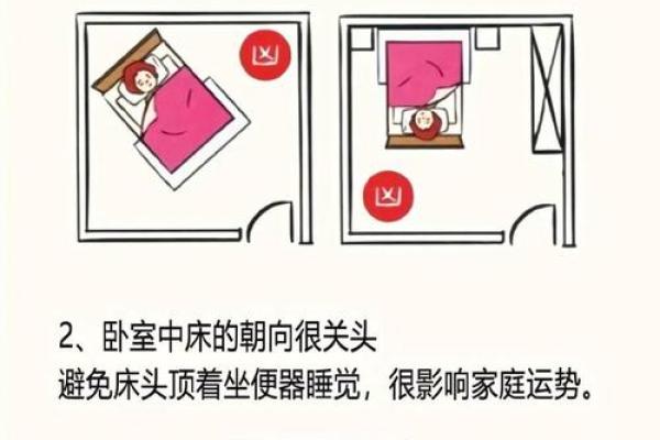 卧室风水:床头朝向摆放要注意什么? 卧室风水:床头朝向摆放要注意什么?