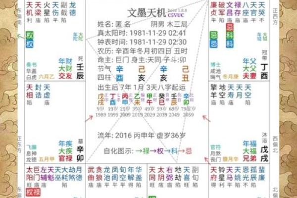 紫薇斗数婚姻墓 紫薇斗数婚姻墓
