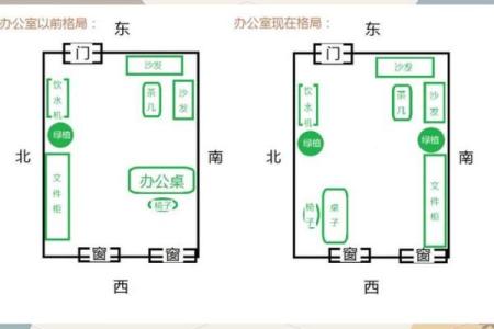 办公桌物品摆放风水