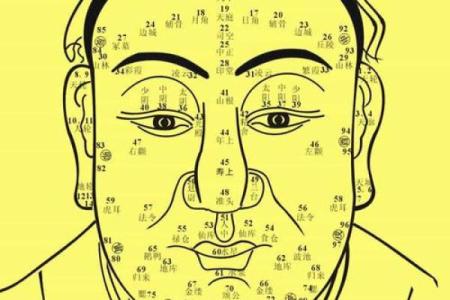 你如何利用风水捕获自己的爱情