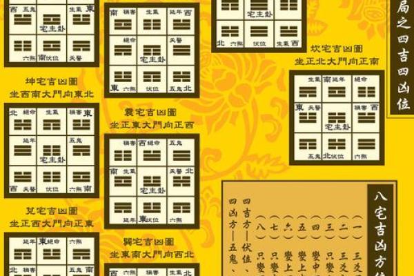 出大官又发财的风水阳宅特征是什么 出大官又发财的风水阳宅特征是什么