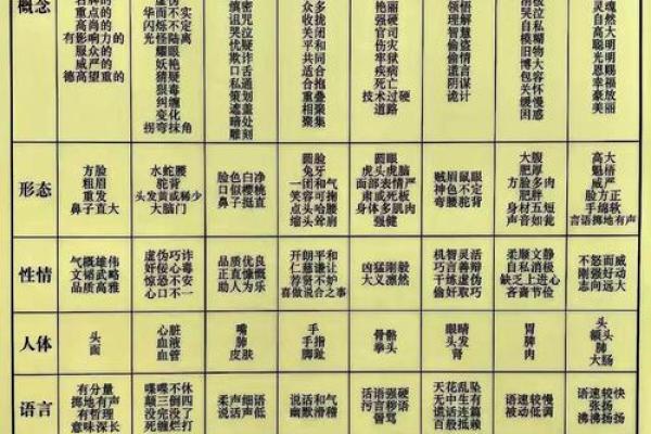 侯王灵签对照表 侯王灵签对照表