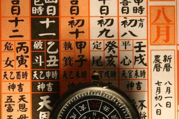 紫薇斗数看善良