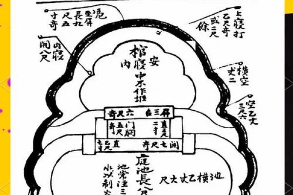 祖坟立碑风水注意事项及其原则