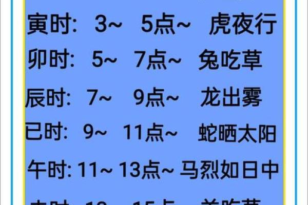 手机号码吉凶测试表打不开