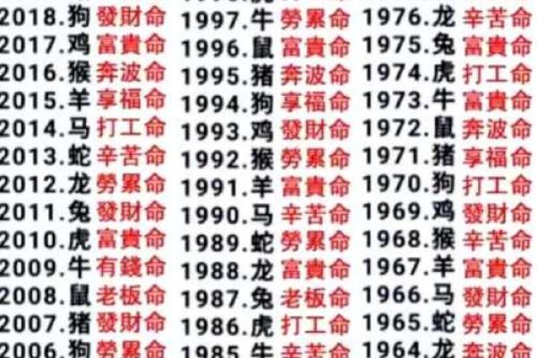 丹东算命是真的吗知乎 丹东算命是真的吗知乎