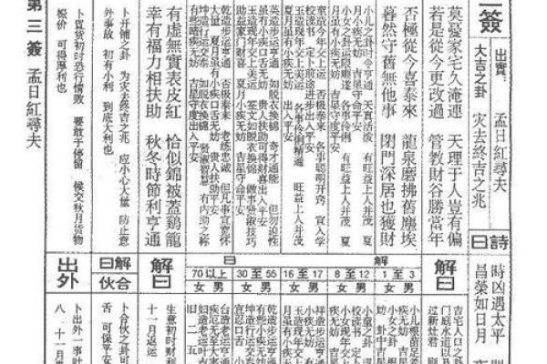 玉皇灵签1签详解 玉皇灵签1签详解