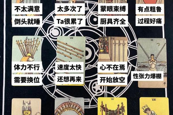 塔罗测试他对你死心没 塔罗测试他对你死心没