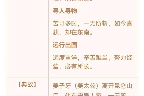 观音每日一签免费灵签问健康