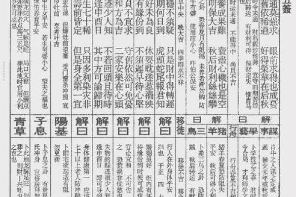 关帝灵签二十二诉讼