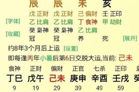 八字中财和才