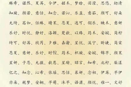 八字喜水女宝宝取名