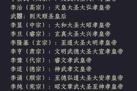 侯王灵签对照表