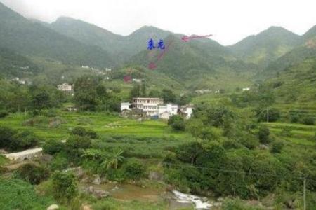 定穴星峰在风水上有什么含义