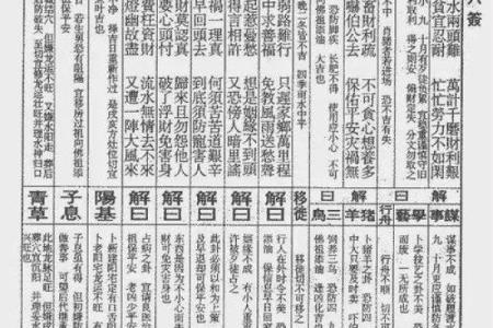 佛祖灵签求事业42