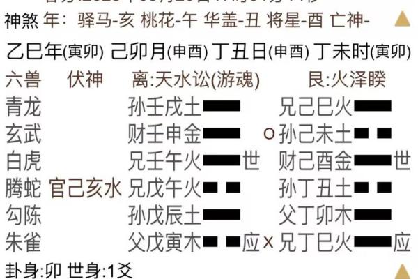 摇卦算命准吗 摇卦算命准吗