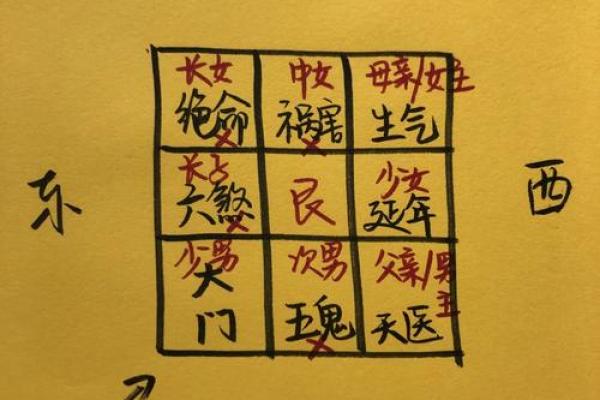 居家风水之:入户门的风水禁忌 居家风水之:入户门的风水禁忌