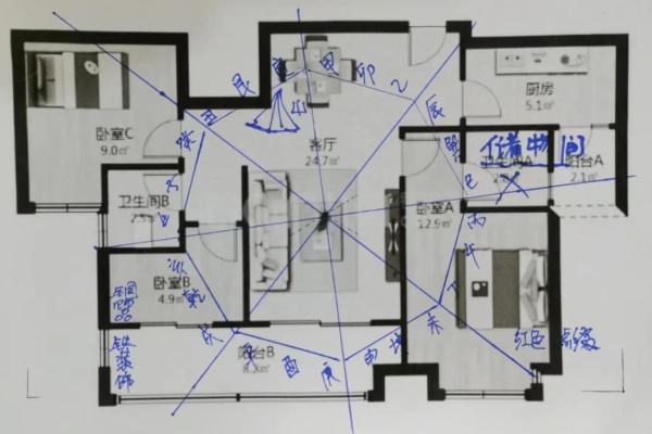 搬新家:厨房风水如何化解厨房的水火相冲? 搬新家:厨房风水如何化解厨房的水火相冲?