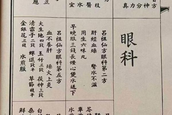 求吕祖灵签第26