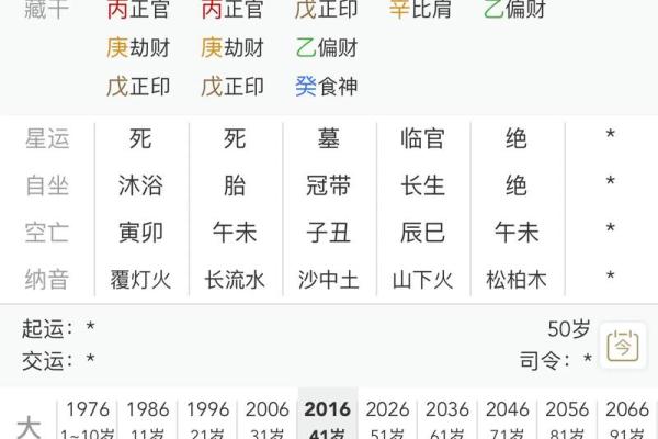 人生再不顺，也不要去算命，这可不是迷信