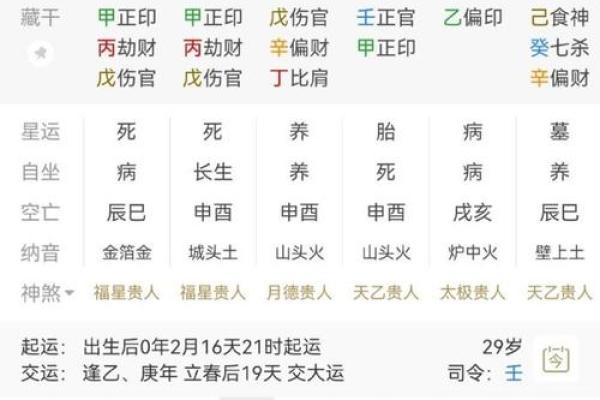星相命理八字 星相命理八字