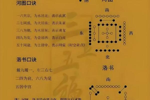 紫薇斗数的引导任务在哪