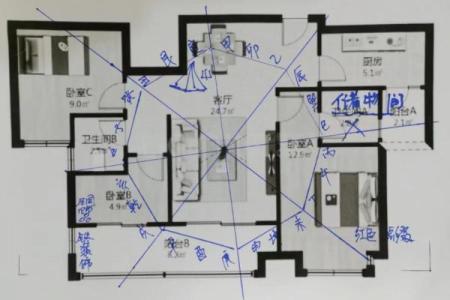 搬新家：厨房风水如何化解厨房的水火相冲？