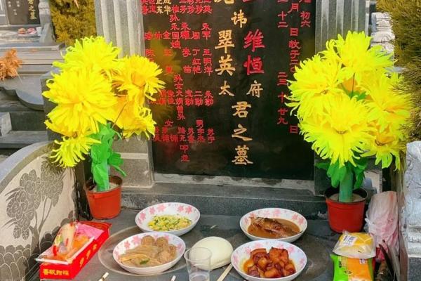 风水基础知识_请问在家长期供奉去世的父母照片好不好