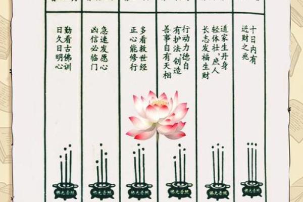 观音灵签44好不好