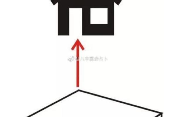 这些失恋风水?你的家里存在吗 这些失恋风水?你的家里存在吗