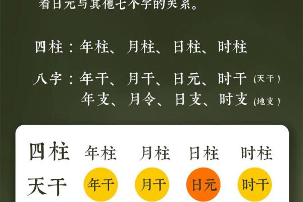 八字偏弱的人适合佩戴什么呢 八字偏弱的人适合佩戴什么呢